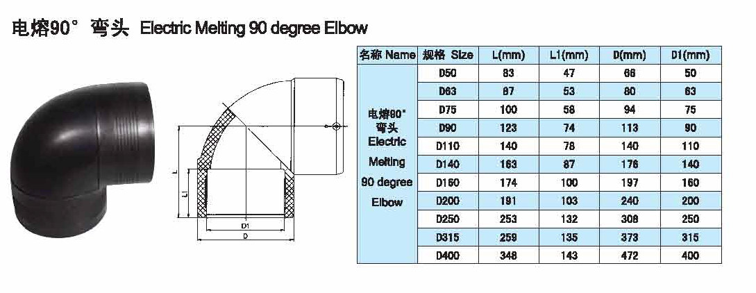 电熔90°弯头1.jpg